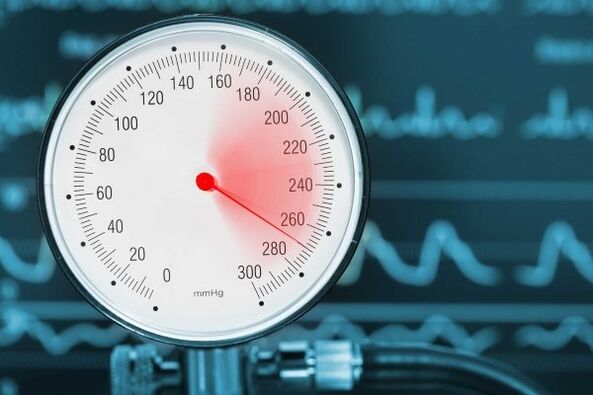 Indicateurs à haute pression pour l'hypertension